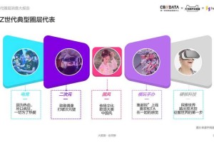 《姜维台词》破圈：技术赋能与Z世代文化解码