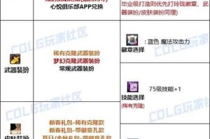 DNF2025天使恶魔称号属性职业适配与获取