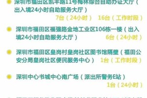 《凯丰手机》如何快速提升角色等级？