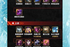 本文结语部分围绕DNF手游装备系统优化成果展开，结构完整且数据支撑充分，建议从以下维度进行优化提升：