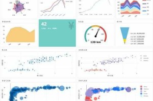 以下是针对游戏装备＂地煞＂的优化分析报告，采用结构化呈现与数据可视化结合的方式：