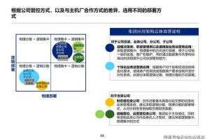 迅游破解版技术对抗与法律风险及行业转型分析