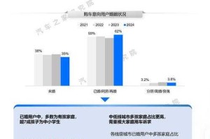 《幻境纪元》运营优化策略与趋势洞察报告（2025Q3版）