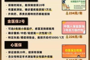 以下是针对保险官网2025年度更新的优化建议与执行方案，分为核心内容强化、用户体验提升、数据驱动运营三个维度进行系统化梳理：
