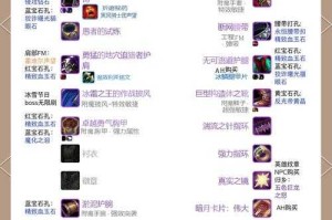 魔兽争霸秘籍取消后如何选择合适的装备和道具