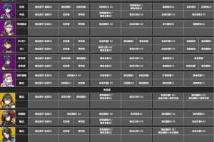 《深空之眼》2025会心率暴击机制与搭配指南