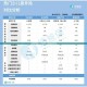 麻花传媒一二三区产品核心亮点：精准定位策略、创新内容输出与市场影响力提升全解