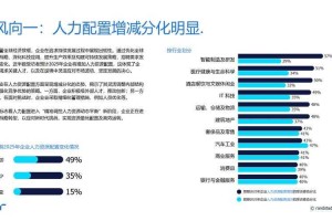 《问道》勾陈培养策略与行业趋势深度解析（2025年最新版）