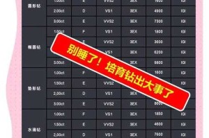 2025DMF黑钻活动玩法升级与参与策略