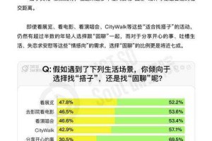 2025《穿越火线》数据趋势玩家生态技术电竞影响