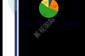 2025年CSOL免费辅助论坛现状功能与争议分析