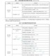以下是对该评测报告的整理与优化建议，采用结构化呈现方式：