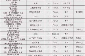 QQ 2010用户坚守与2025年数据解析