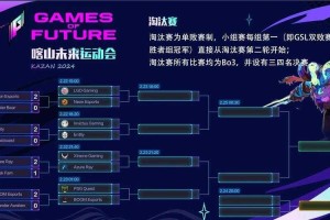 如何了解09年dota2战队的战况与成就？有哪些值得关注的亮点？