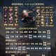 DNF2025异常伤害机制与装备指南