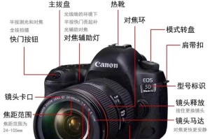 2025 camera360全功能评测下载使用指南