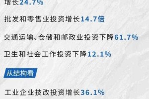 2025《屠龙荣耀》经济攻略：零花变亿万富翁