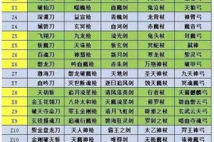 《热血江湖》2025武器分类属性与实战指南
