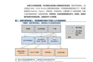 2025年cygame行业：技术迭代与市场格局演变