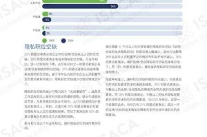 《私语者》2025数字隐私平衡便利安全