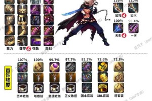 2025 DNF武器装扮获取全攻略：途径／材料／效率／误区／副本