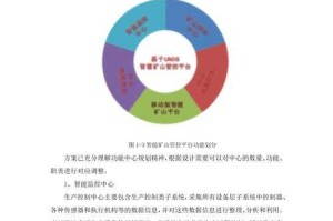 《大坝推机》行业深度报告优化建议及核心洞察