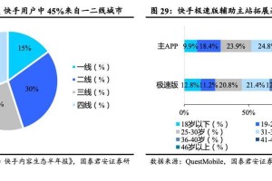 隐秘角落2025表情包破圈用户画像数据