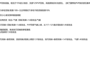 以下是对DK职业PVP属性配置的系统性解析与实战应用指南（2025年Q2版本）：