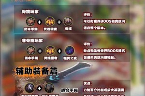2025年DNF光兵buff换装装备选择与搭配指南