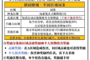 七剑2025隐藏剧情全攻略：亲测有效解锁指南