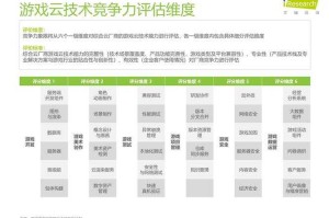 我的游戏投资之路 从0到1的十年实践与2025年行业观察