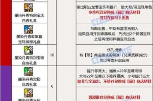 DNF双电脑同步2025全攻略