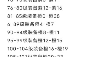 《火影OL》2025年稀有道具获取效率全攻略