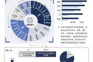该报告提供了苏州地区移动应用市场的多维度分析，以下为关键洞察与行动建议：