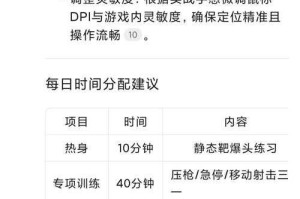 2025 CSGO段位突破实战指南