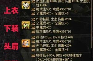 2025DNF神界觉醒流装备迭代与实战指南