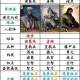 《三国东吴传人物属性详解：名将数据、技能解析与阵容搭配攻略》