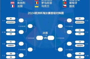 以下是对2025年欧洲杯决赛数据的综合分析与解读：