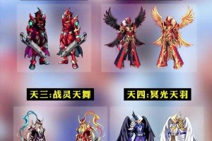 2025 DNF天空套属性获取与版本前瞻