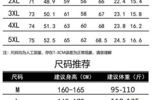 身高从172到175，是否考虑通过口袋版进行经验提升？