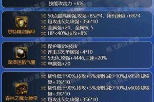 2025DNF魔道学者实战加点流派指南