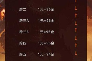 《DNF》2025系统配置：32位与64位对比指南