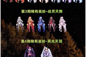 《DNF》第四期龙袍能否专精第二期？属性价格全解析