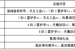 i-电脑热血江湖2025多开流畅设置指南