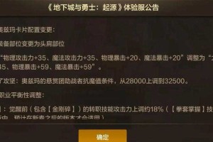 这篇新闻稿展现了DNF游戏在音乐创作生态建设方面的突破性进展，以下为深度分析：