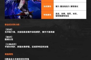 2025鬼泣武器太刀VS短剑实战解析