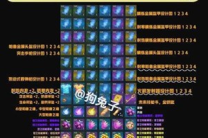 2025DNF百宝箱分解全攻略：操作与收益优化