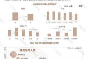 优酷2025发展现状用户画像技术升级行业对比趋势