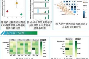 以下是对CuteFTP Pro技术优势及市场定位的深度分析报告，结合权威数据源进行多维度解读：