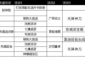 《攻城掠地》2025兵书购买全流程与防骗指南